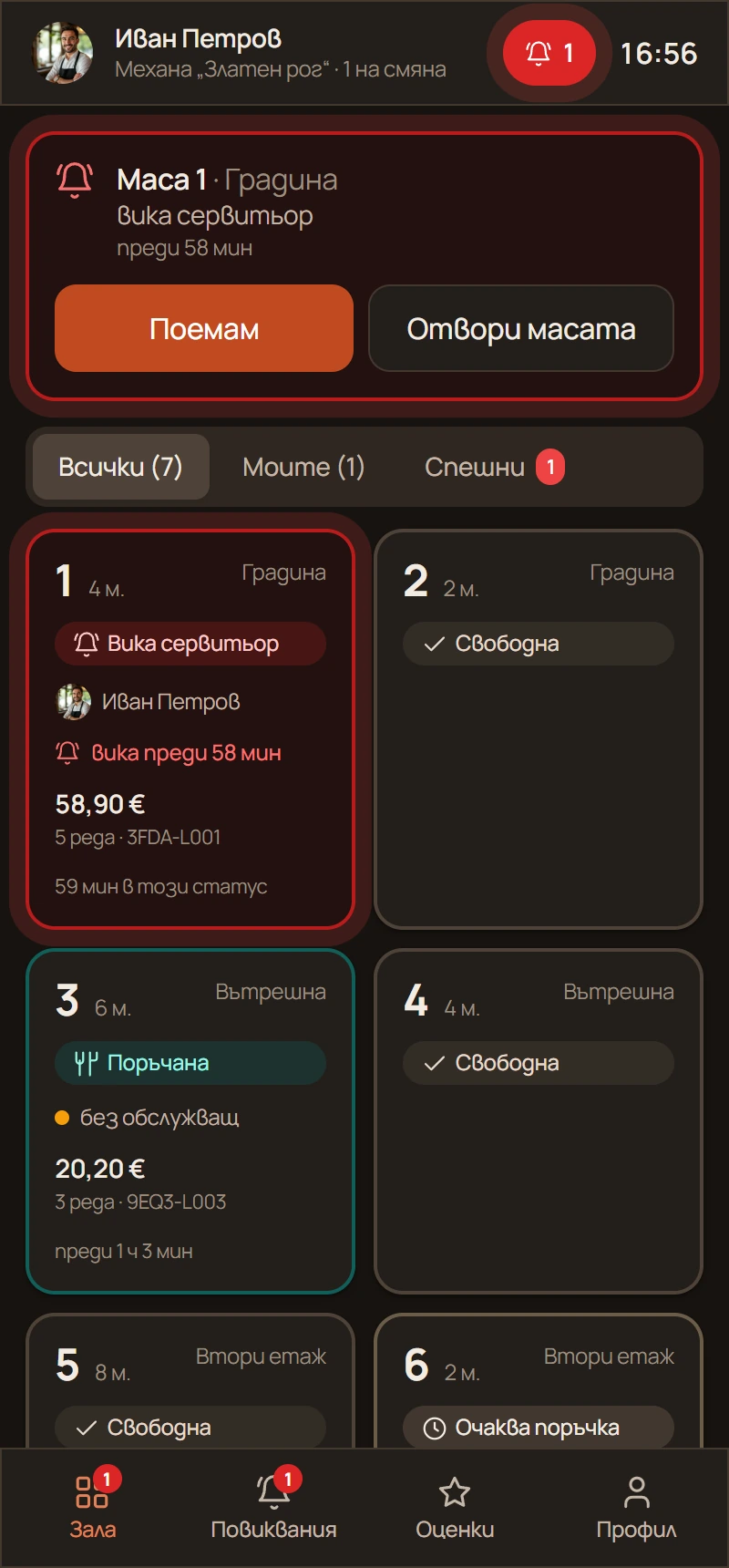 Панелът на сервитьора в KRONOS на телефон с повикване от маса 1